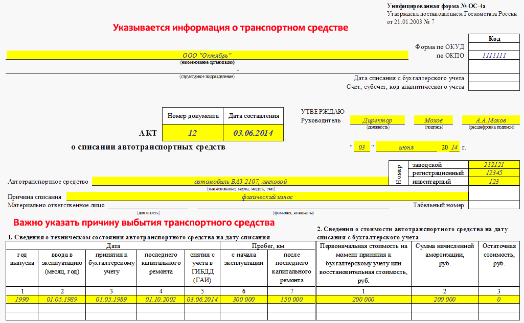 отчетность по форме 4-ОС 01